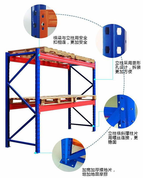 重型貨架結(jié)構(gòu)圖